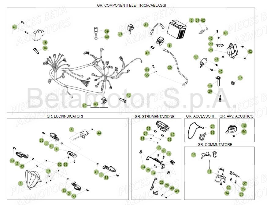 Equipement Electrique BETA Pièces BETA RR Motard 125 LC - 2015