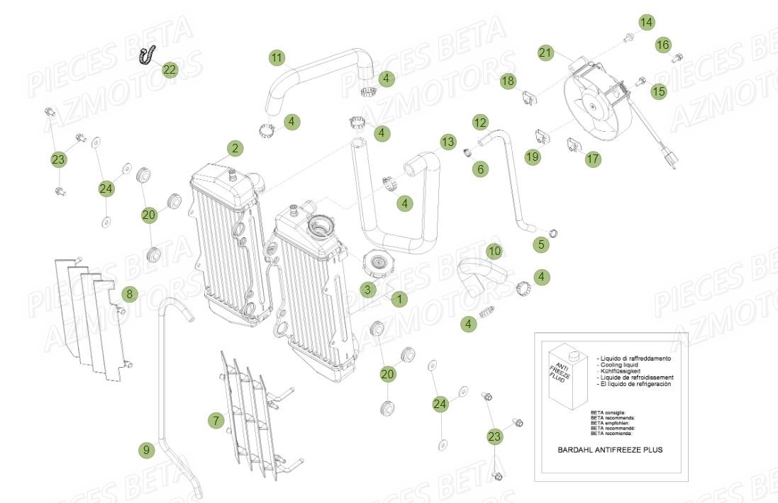 RADIATEUR BETA Pièces BETA RR Motard 125 LC - 2015
 