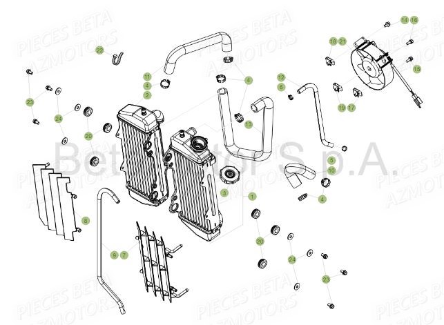 RADIATEUR pour MOTARD 125 LC MY16