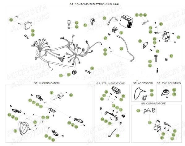 EQUIPEMENT ELECTRIQUE pour MOTARD 125 LC MY17