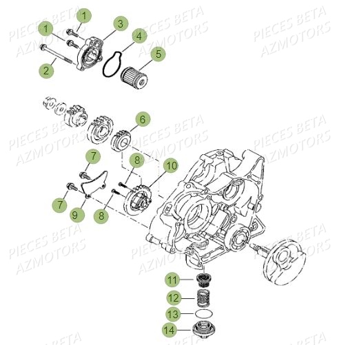 POMPE A HUILE BETA MOTARD 125 LC MY19