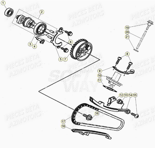 Distribution BETA Pièces BETA RR Motard 125 LC - 2020