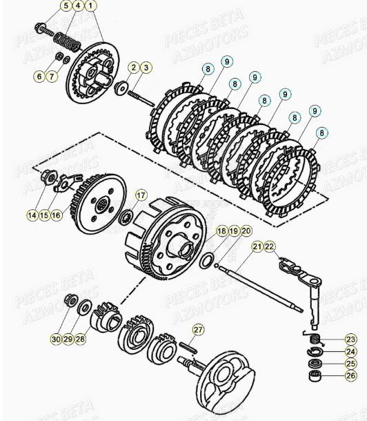 Embrayage BETA Pièces BETA RR Motard 125 LC - 2020