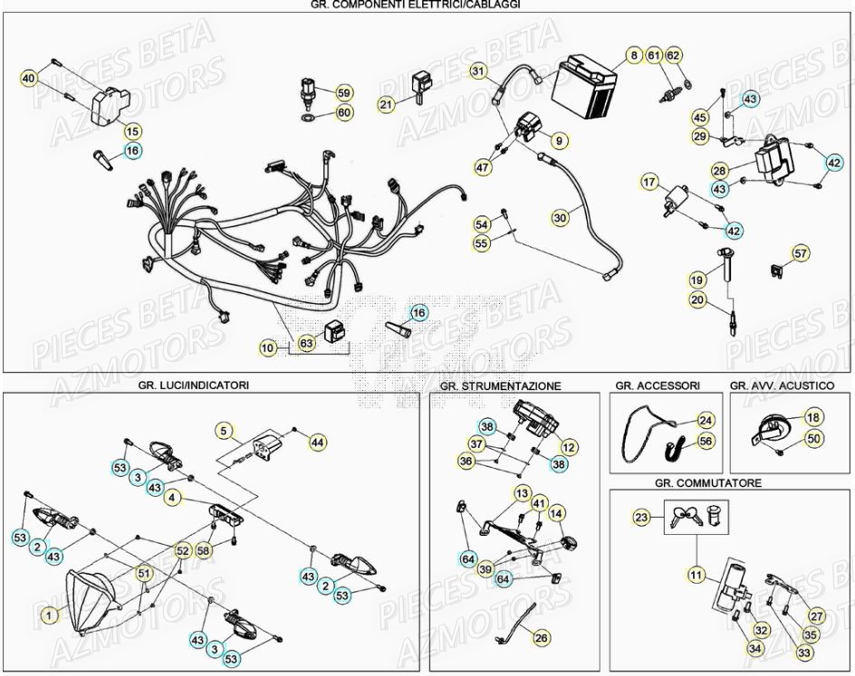 Equipement Electrique BETA Pièces BETA RR Motard 125 LC - 2020