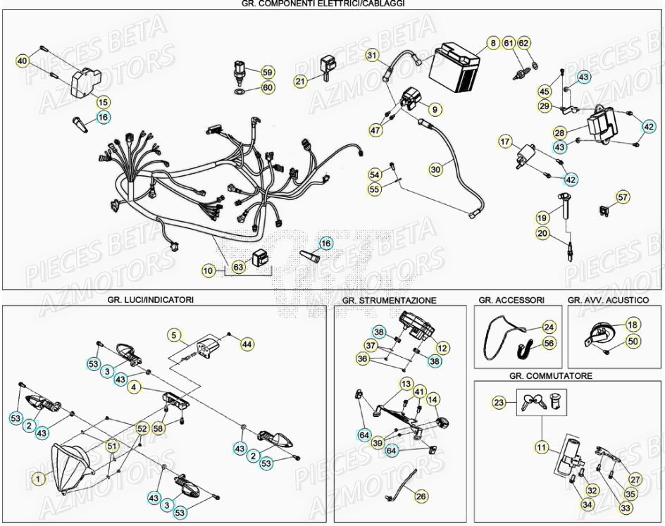 EQUIPEMENT ELECTRIQUE BETA MOTARD 125 LC MY20