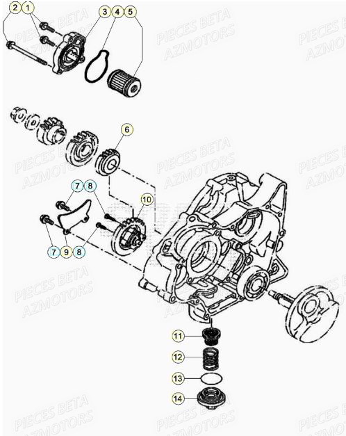 POMPE A HUILE BETA MOTARD 125 LC MY20