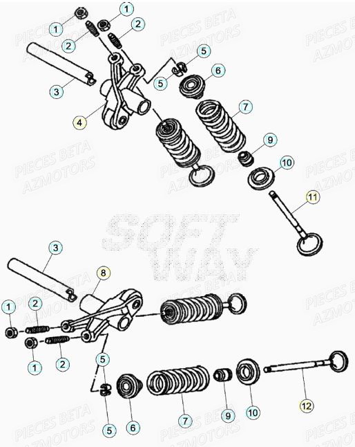 Soupapes BETA Pièces BETA RR Motard 125 LC - 2020