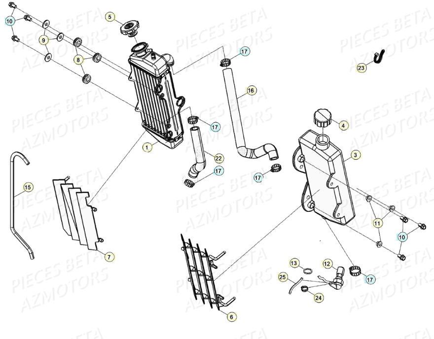 RADIATEUR BETA BETA Motard STANDARD RR 2T 50 (2020)