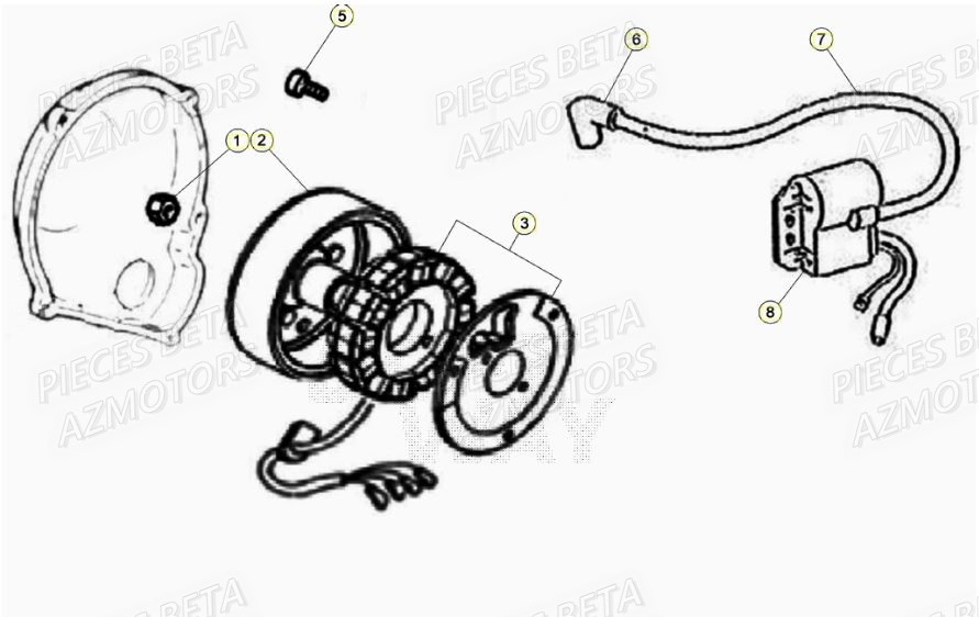 ALLUMAGE pour MOTARD RR 50 2T 21