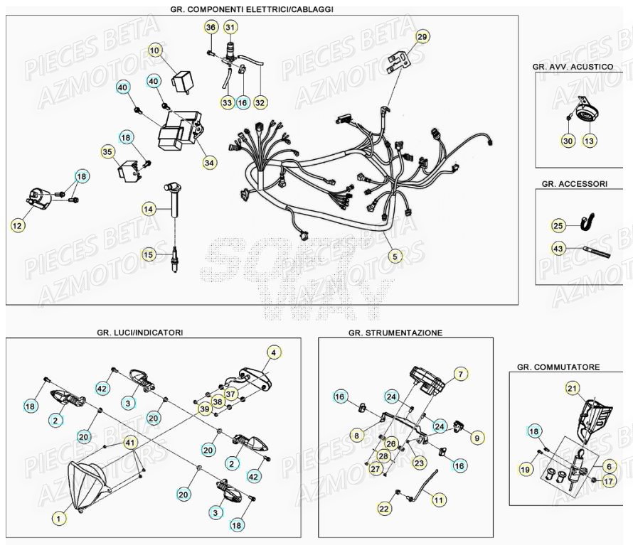 Equipement Electrique BETA BETA Motard STANDARD RR 2T 50 2021-2022