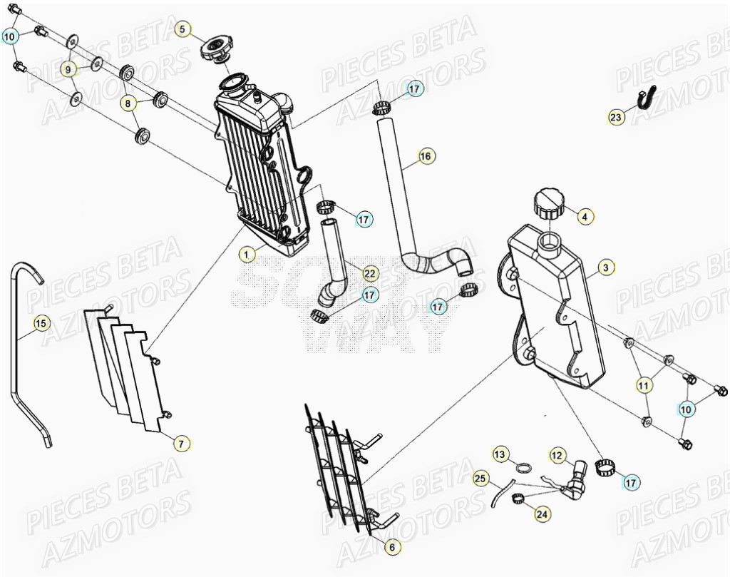 RADIATEUR BETA MOTARD SPORT 50 2T 20