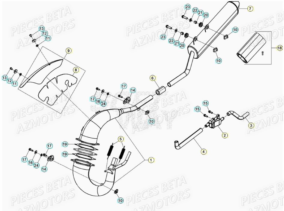 ECHAPPEMENT BETA BETA Motard SPORT 2T 50 2021-2022