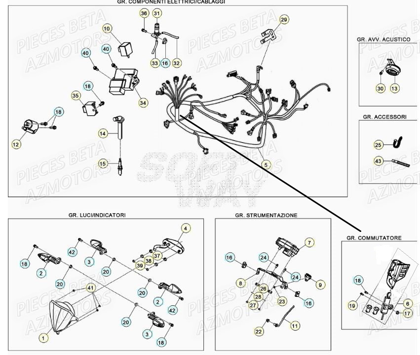 Equipement Electrique BETA BETA Motard SPORT 2T 50 2021-2022