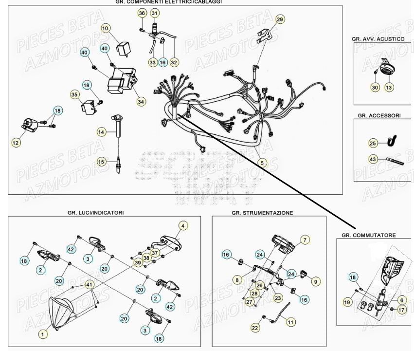 EQUIPEMENT ELECTRIQUE pour MOTARD SPORT 50 2T 21