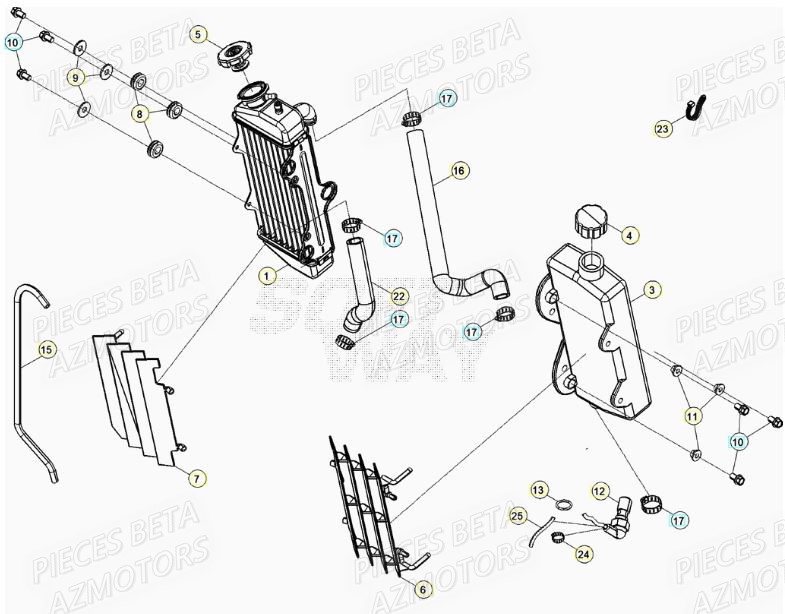 Radiateur BETA BETA Motard TRACK 2T 50 (2020)