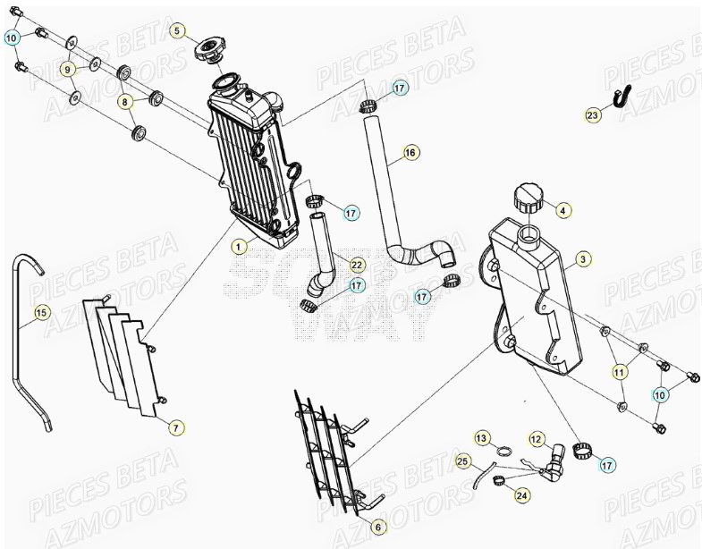 RADIATEUR BETA BETA Motard TRACK 2T 50 (2020)