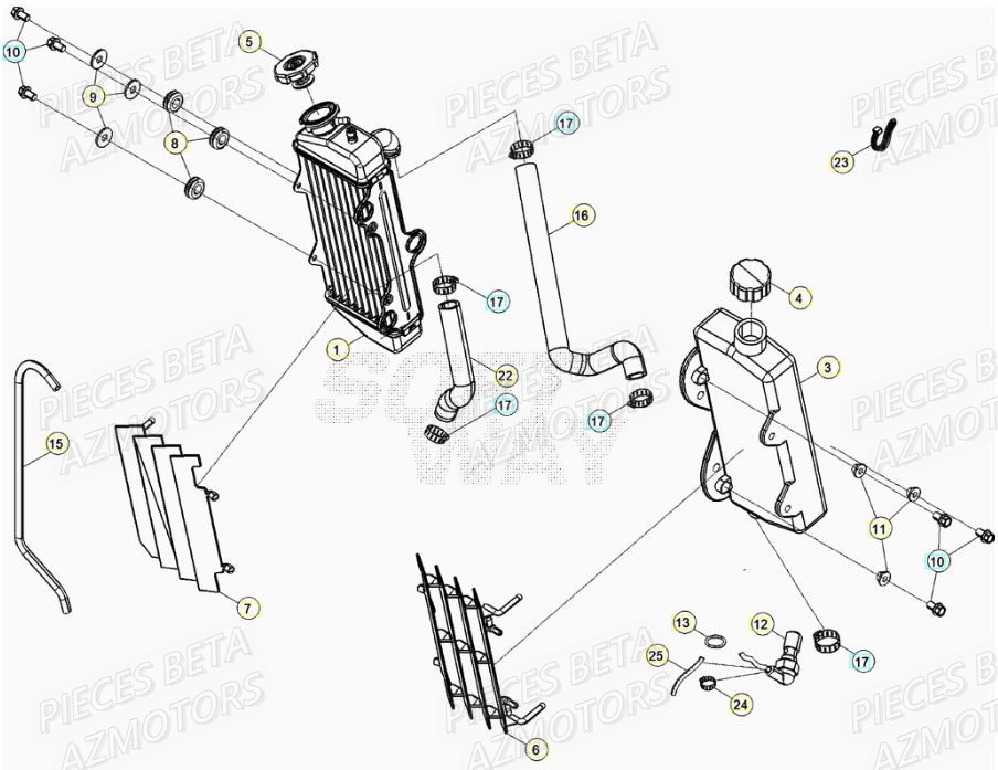 RADIATEUR BETA BETA Motard TRACK R 2T 50 (2020)