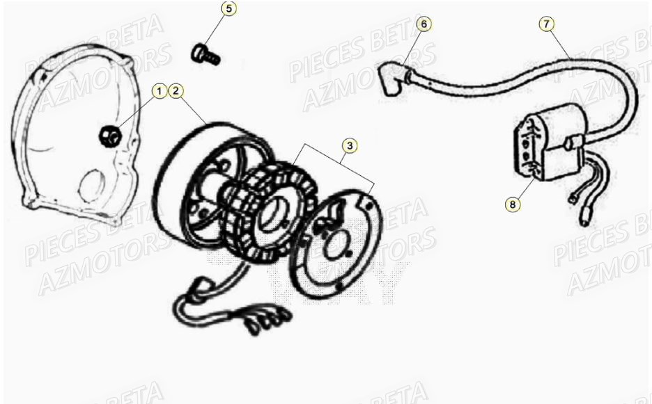 Allumage BETA BETA Motard TRACK 2T 50 2021-2022