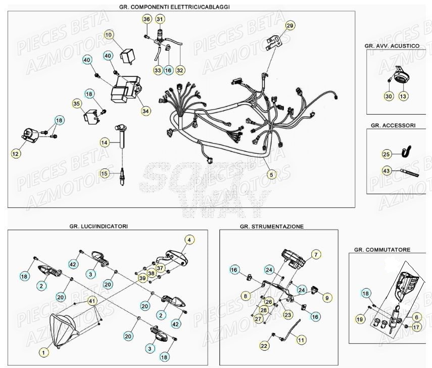 EQUIPEMENT ELECTRIQUE BETA MOTARD TRACK 50 R 21