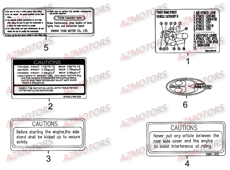 LABELS pour MOVIE125-III-S