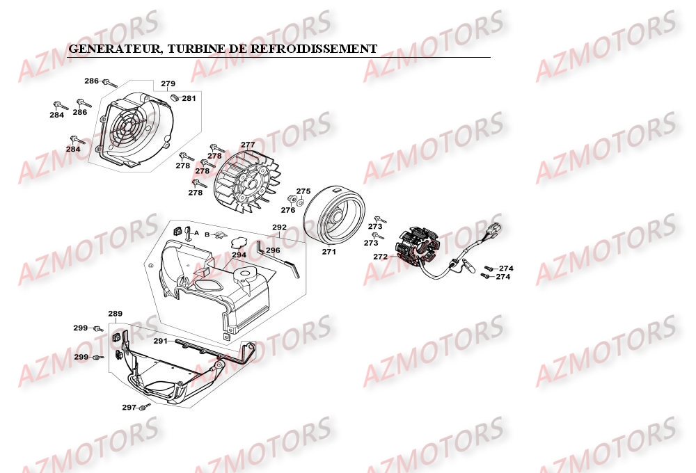 Generateur   Turbine De Refroidissement KYMCO Pièces Scooter Kymco MOVIE XL 125 4T EURO II