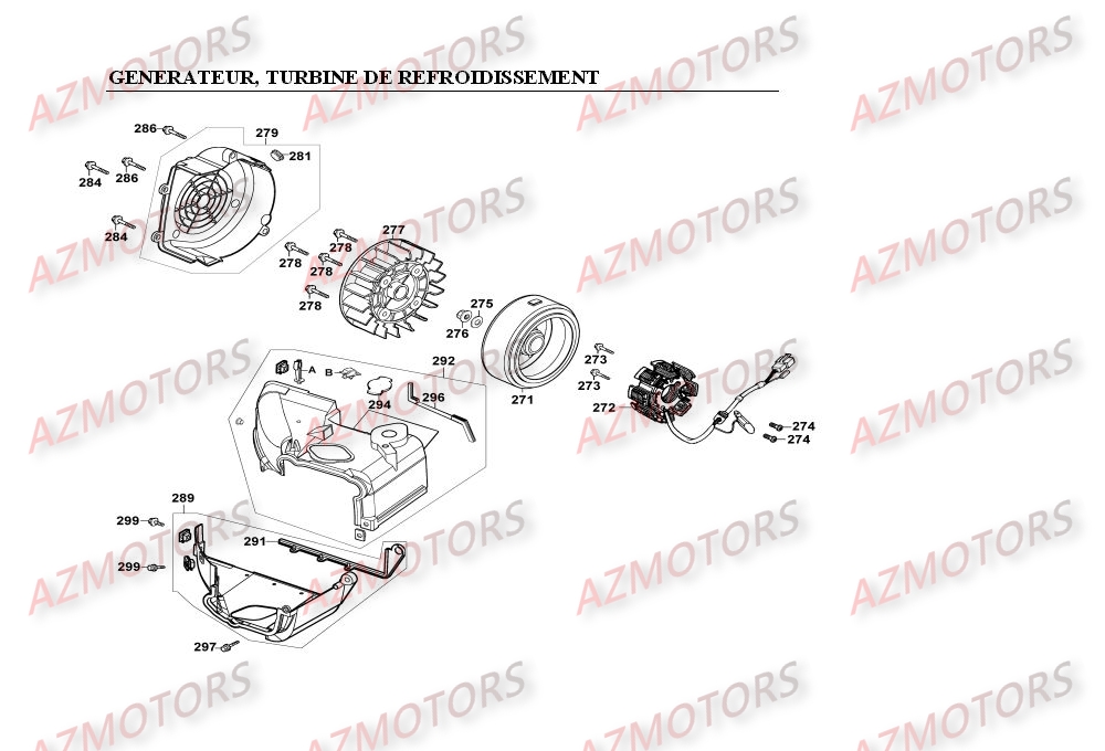 GENERATEUR - TURBINE DE REFROIDISSEMENT KYMCO Pièces Scooter Kymco MOVIE XL 125 4T EURO II