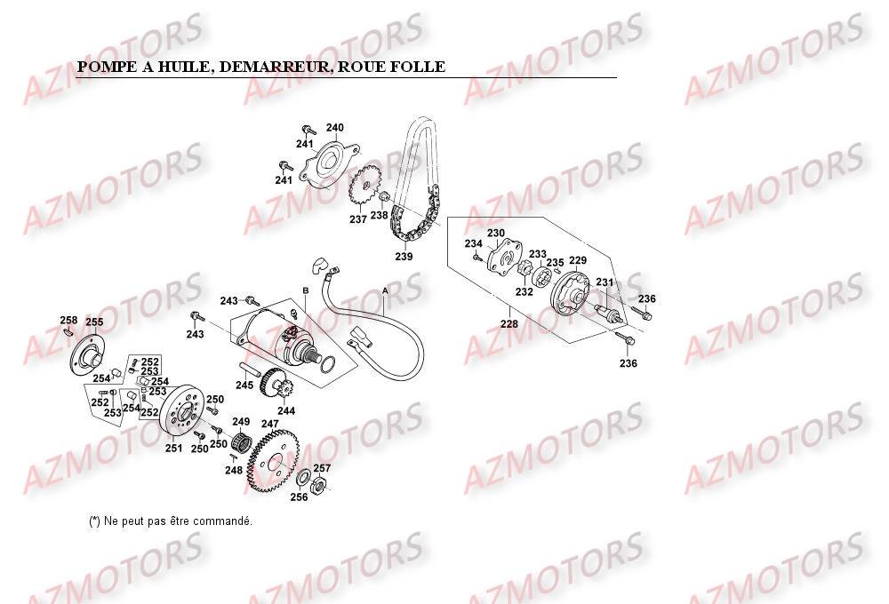 Pompe A Huile   Demarreur KYMCO Pièces Scooter Kymco MOVIE XL 125 4T EURO II