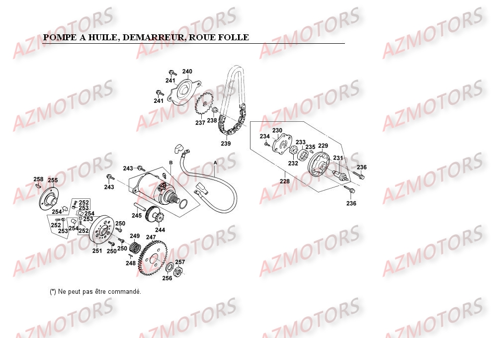 POMPE A HUILE - DEMARREUR KYMCO Pièces Scooter Kymco MOVIE XL 125 4T EURO II