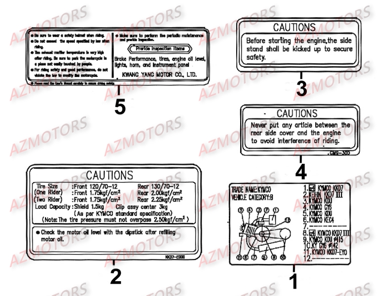 LABELS pour MOVIE125-XL-III