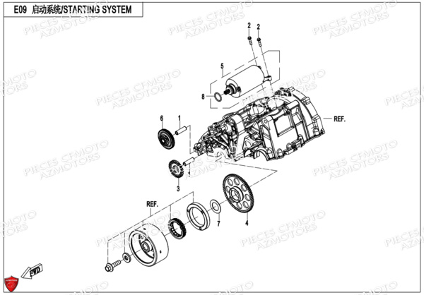 Demarreur Systeme De Demarrage CFMOTO 