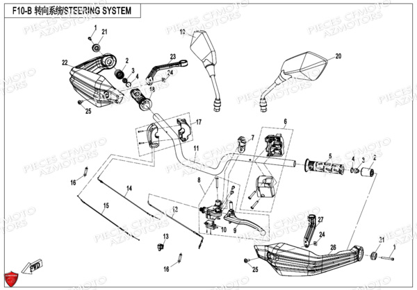 Guidon Retroviseurs Avec Protege Mains CFMOTO 