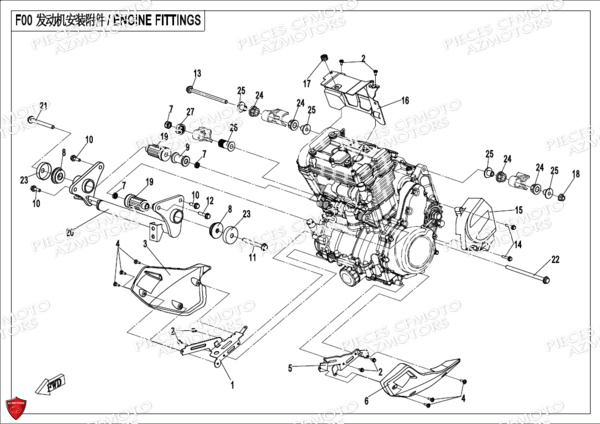 Moteur Silentblocs Cache Plastique CFMOTO 