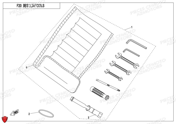 Outils CFMOTO 