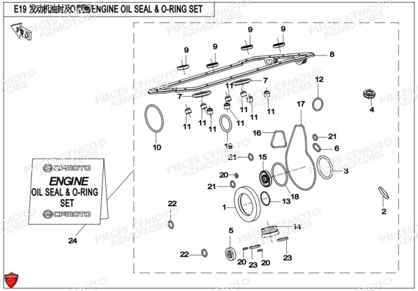 Set Joint Moteur CFMOTO 