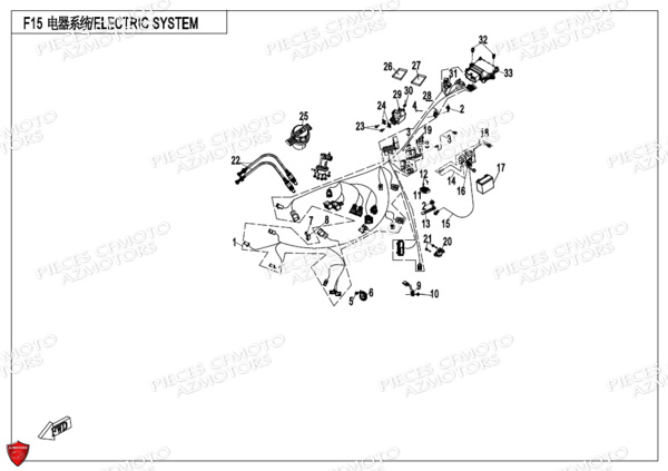 Systeme Electrique CFMOTO 