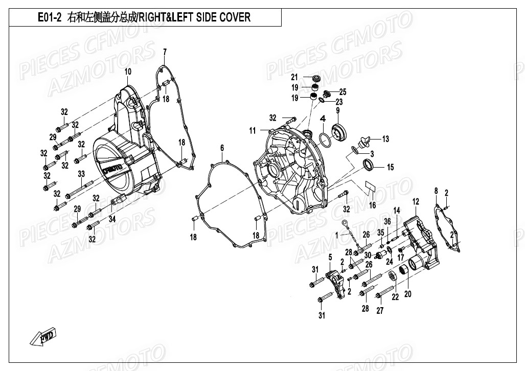 CARTER D HUILE CFMOTO MT 650 2019