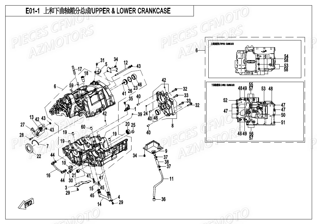 Carter Moteur CFMOTO 