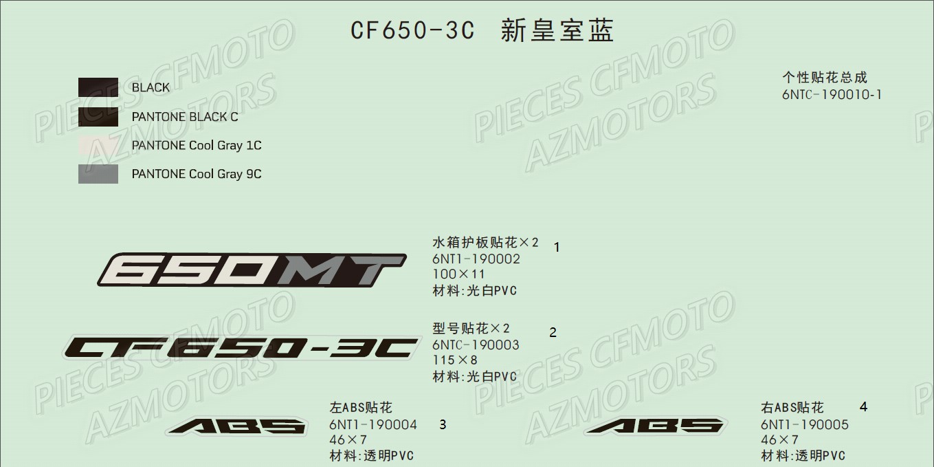 Decors Blanc Perle CFMOTO 