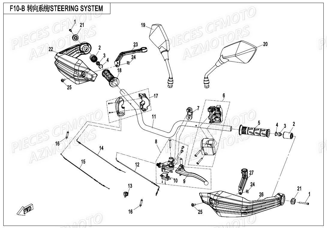Guidon Avec Protege Main CFMOTO 
