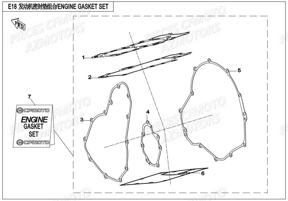 Joints Moteur CFMOTO 
