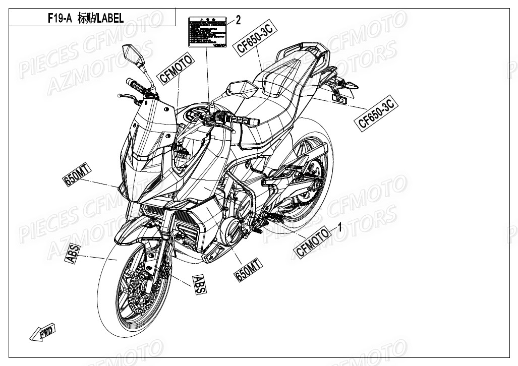 LABELS CFMOTO MT 650 2019