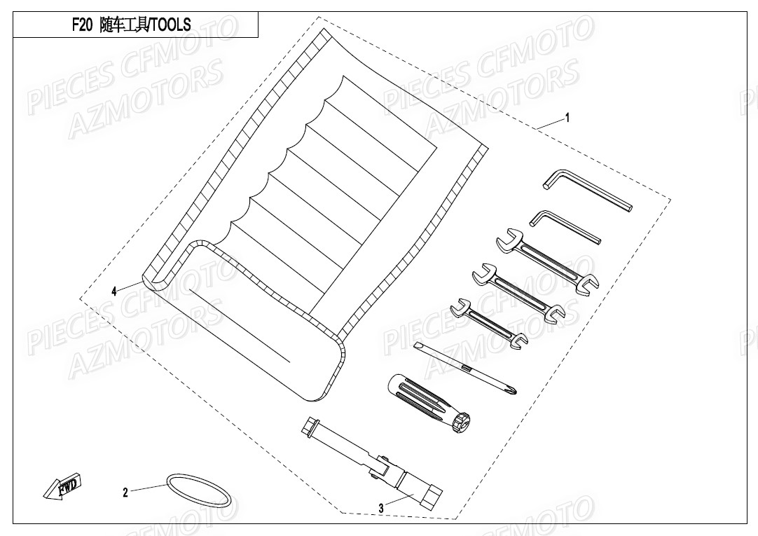 OUTILS CFMOTO MT 650 2019