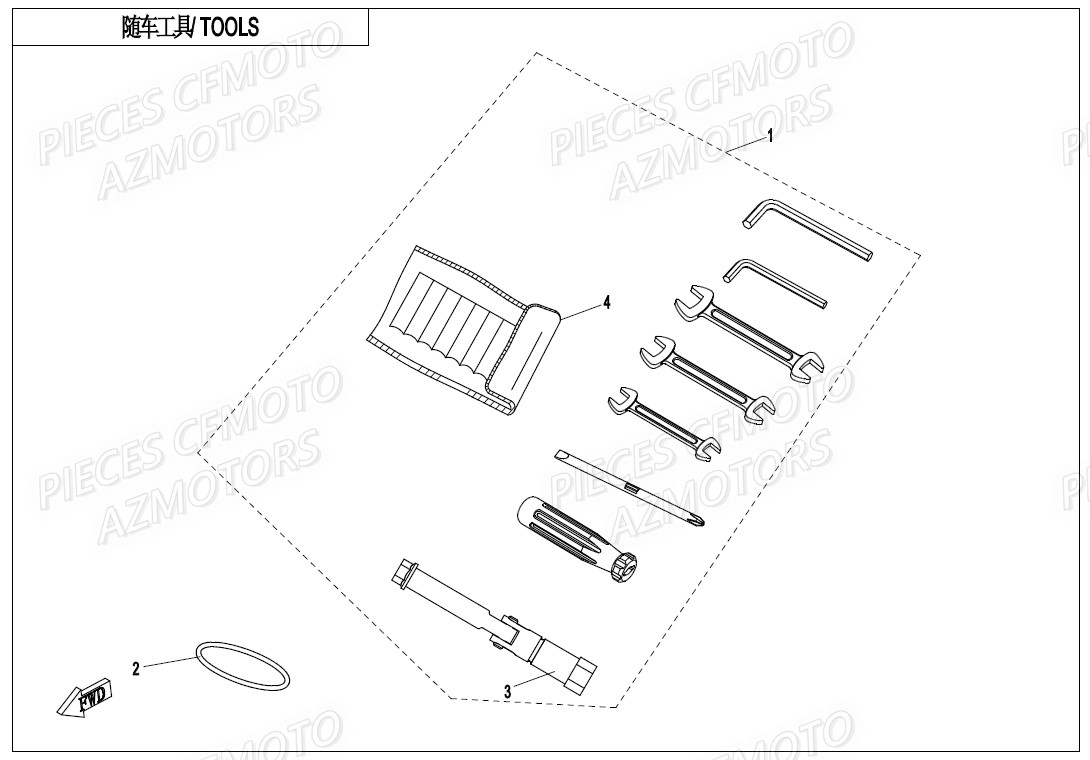 OUTILS 2 CFMOTO MT 650 2019