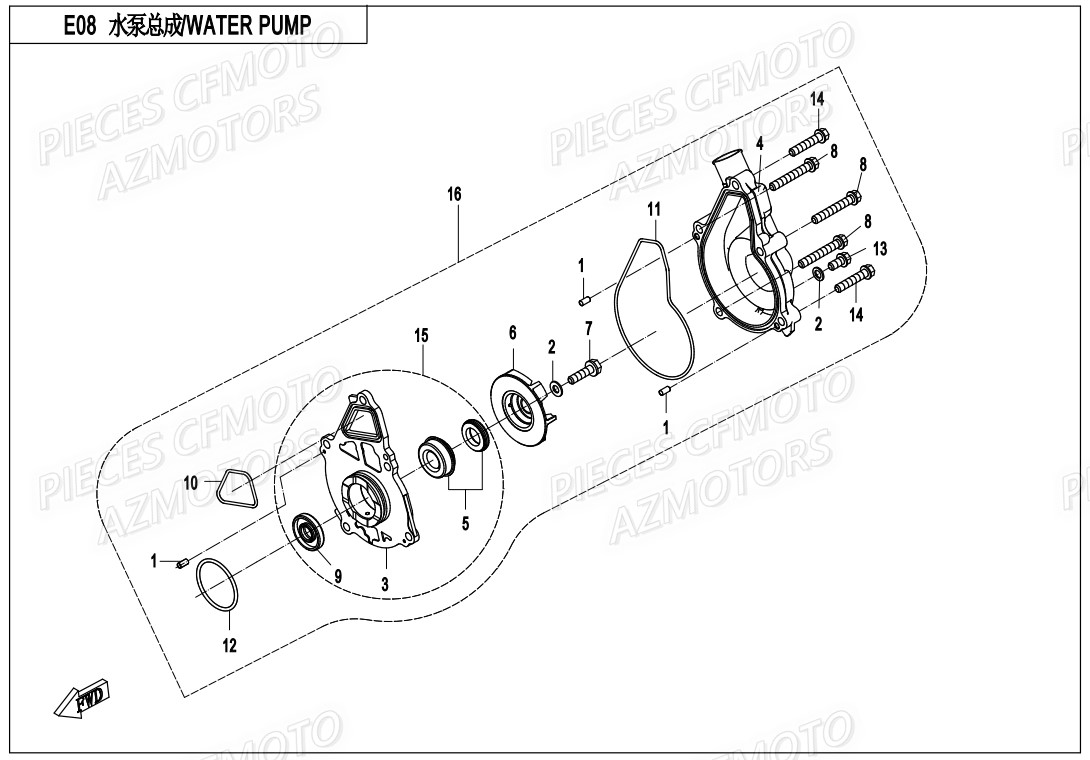 POMPE A EAU CFMOTO MT 650 2019