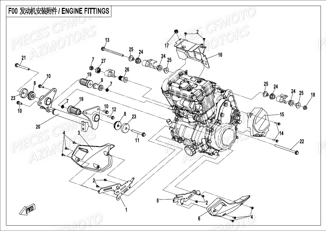 PROTECTION MOTEUR CFMOTO MT 650 2019