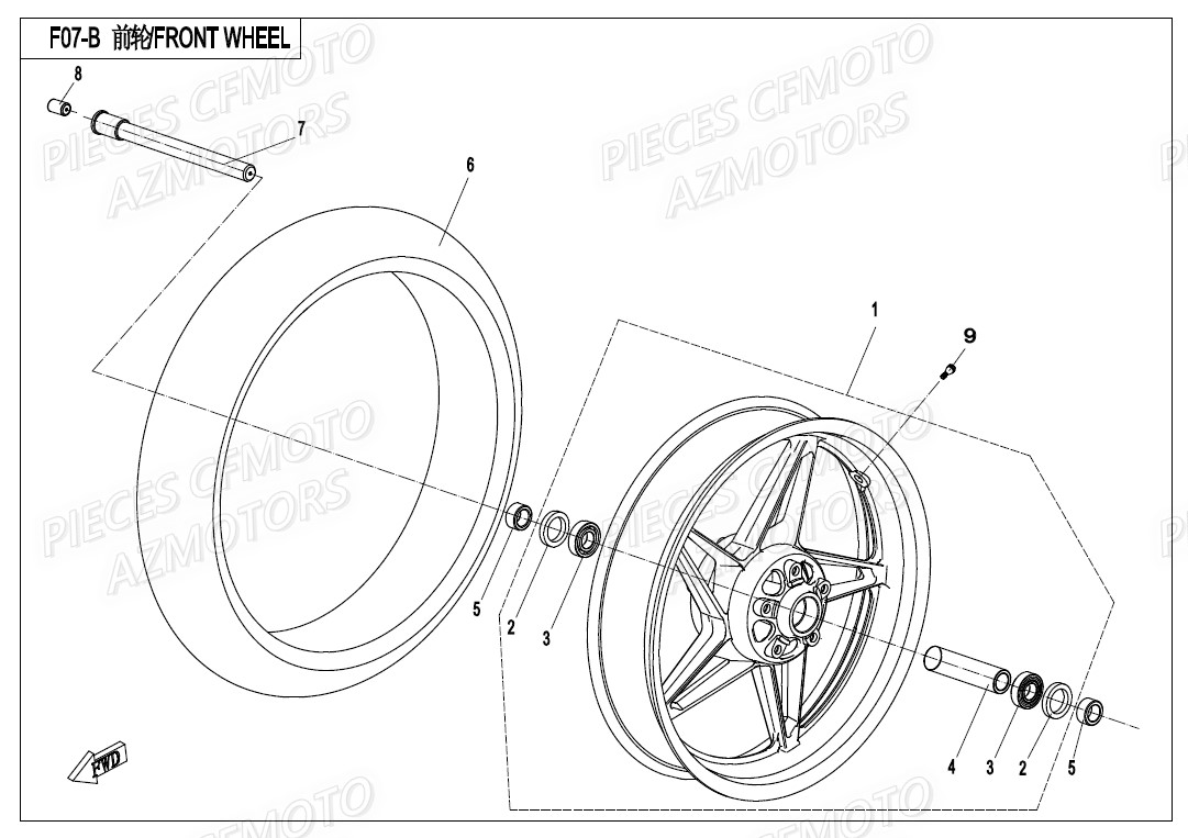 Roue Avant Noir Mat CFMOTO 