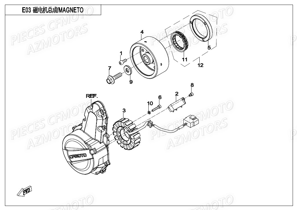 STATOR CFMOTO MT 650 2019