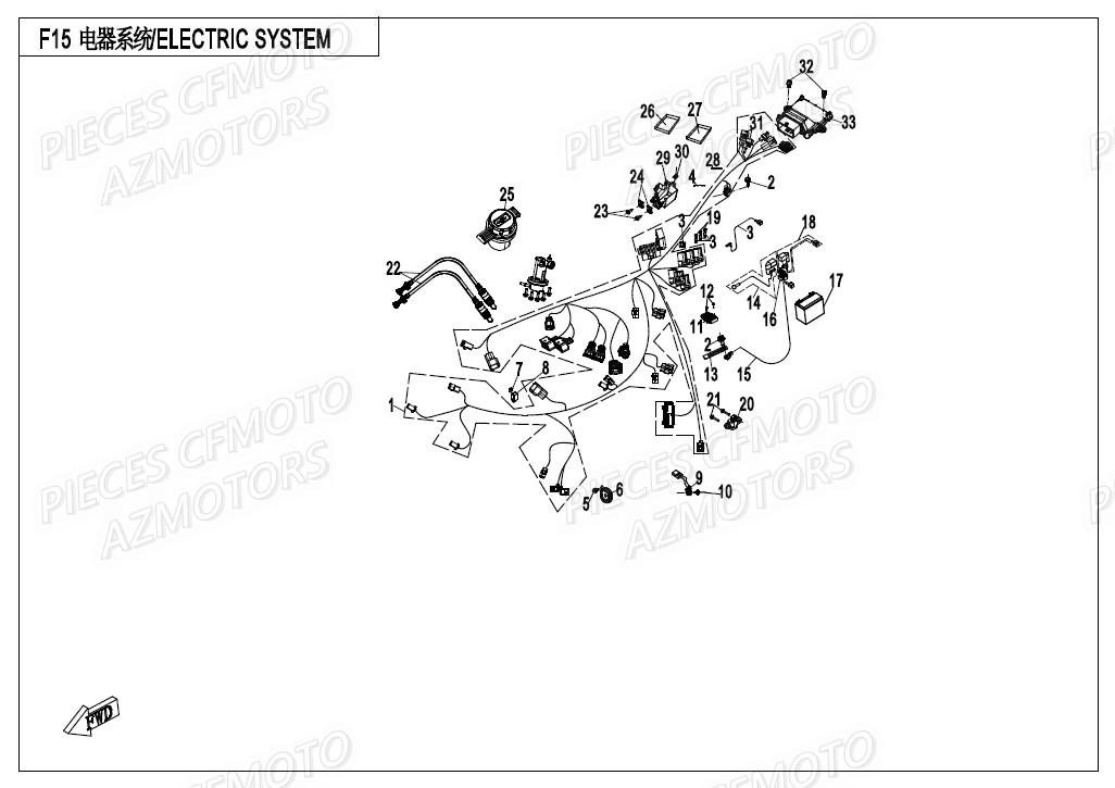 Systeme Electrique CFMOTO 