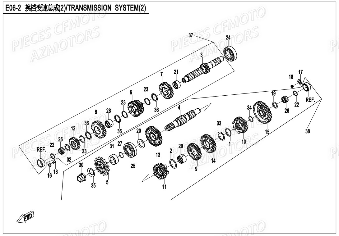 TRANSMISSION CFMOTO MT 650 2019