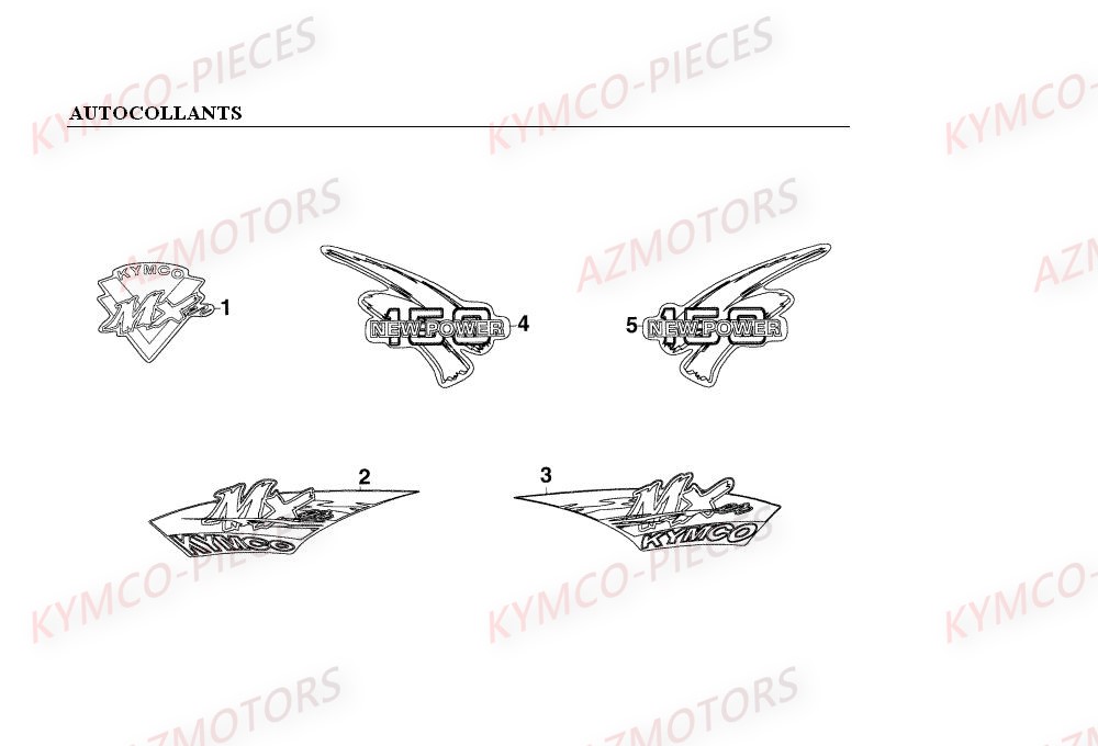 Autocollants KYMCO Pièces MXER_150 4T EURO II HOMOLOGUE (LC30AB/LC30AD)